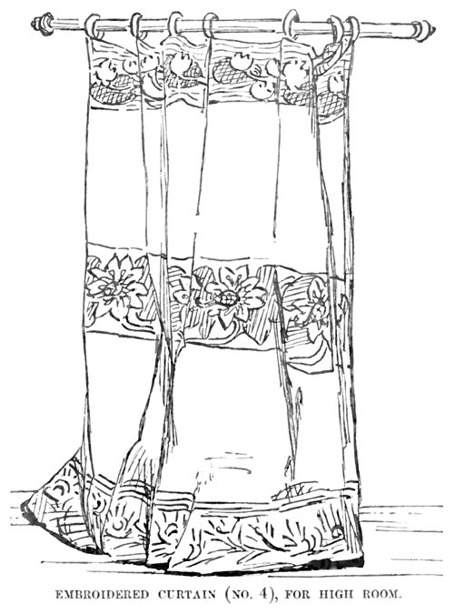 image265 — Some thoughts on Aesthetic Curtains